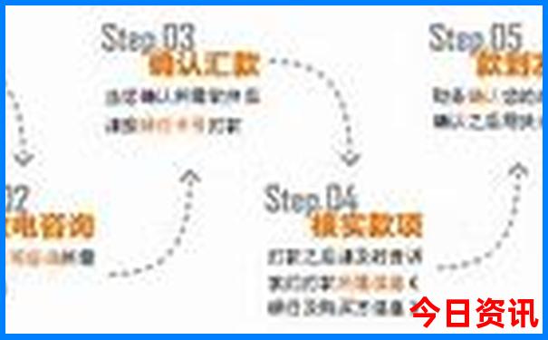 成都春熙路值得逛的地方
