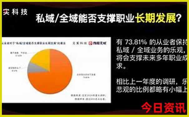 大连不花钱的旅游景点推荐